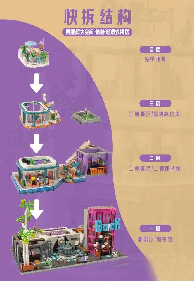 Kbox Fantasy Plaza Modular | 10507 – BrickMeUpScottie