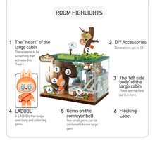 Load image into Gallery viewer, [Popmart x PopBlocks] - The Monsters Labubu Forest Secret Base | P10001-4